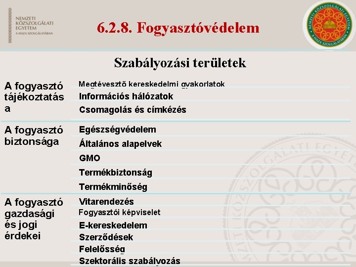 6. 2. 8. Fogyasztóvédelem Szabályozási területek A fogyasztó tájékoztatás a Megtévesztő kereskedelmi gyakorlatok A