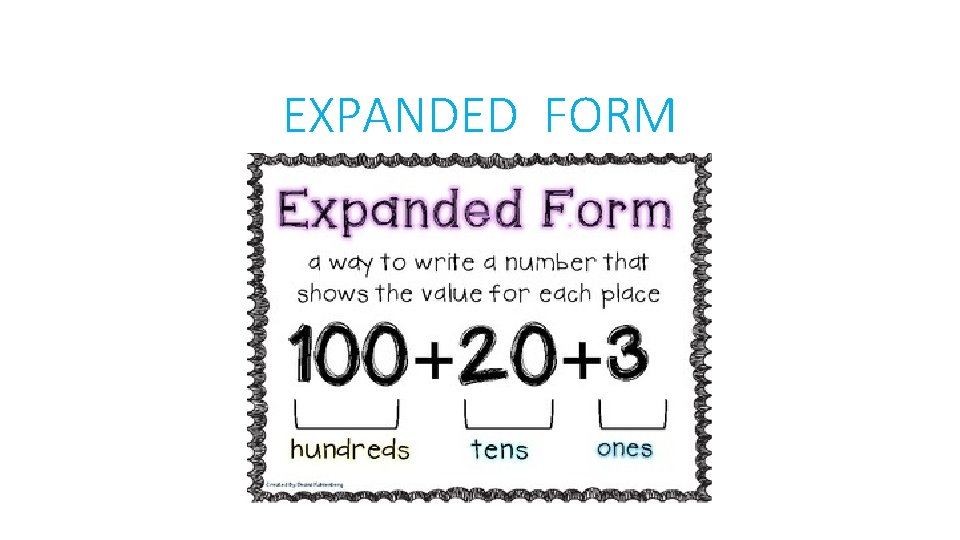 Negative Expanded Form Math MATH UNIT 3 Number and Operations Fractions Operations