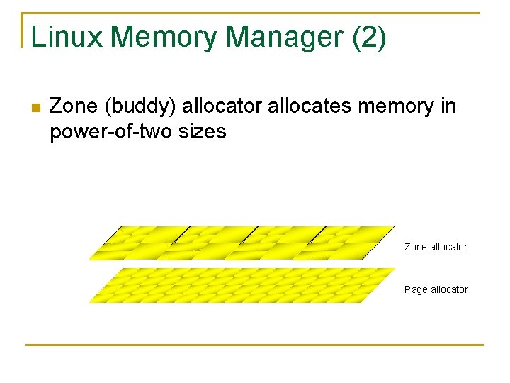 Linux Memory Manager (2) n Zone (buddy) allocator allocates memory in power-of-two sizes Zone