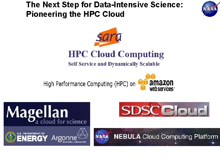 The Next Step for Data-Intensive Science: Pioneering the HPC Cloud 