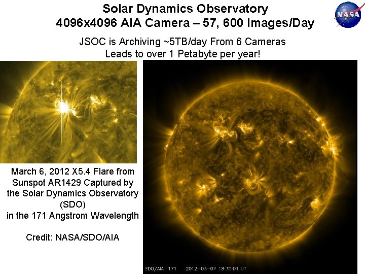 Solar Dynamics Observatory 4096 x 4096 AIA Camera – 57, 600 Images/Day JSOC is