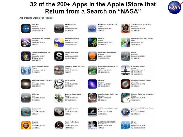 32 of the 200+ Apps in the Apple i. Store that Return from a