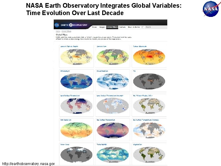 NASA Earth Observatory Integrates Global Variables: Time Evolution Over Last Decade http: //earthobservatory. nasa.