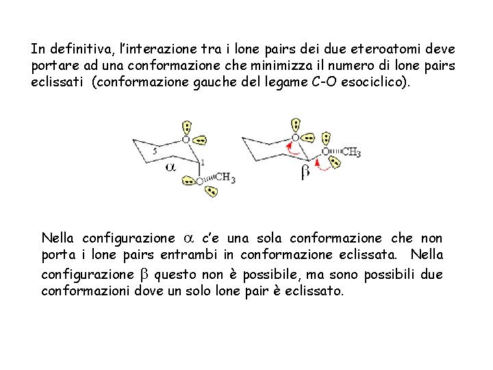 In definitiva, l’interazione tra i lone pairs dei due eteroatomi deve portare ad una