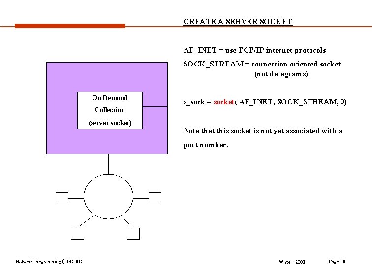 CREATE A SERVER SOCKET AF_INET = use TCP/IP internet protocols SOCK_STREAM = connection oriented