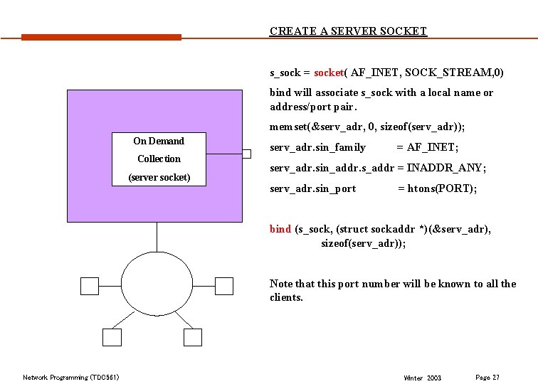 CREATE A SERVER SOCKET s_sock = socket( AF_INET, SOCK_STREAM, 0) bind will associate s_sock