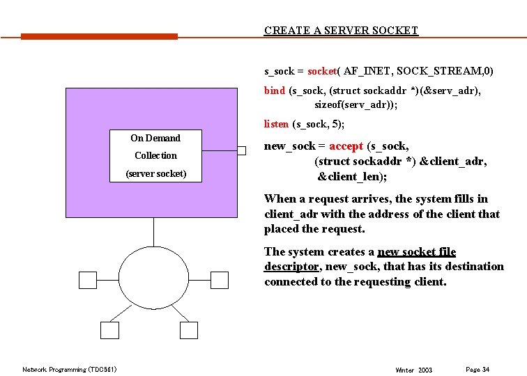 CREATE A SERVER SOCKET s_sock = socket( AF_INET, SOCK_STREAM, 0) bind (s_sock, (struct sockaddr