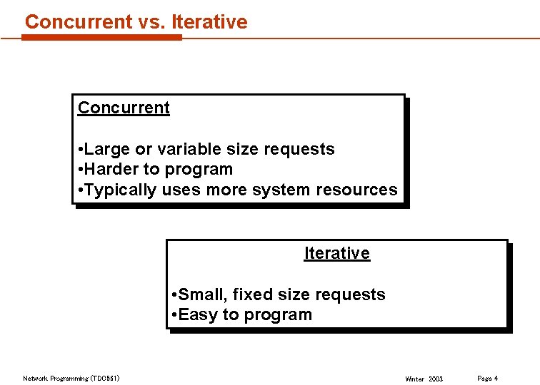 Concurrent vs. Iterative Concurrent • Large or variable size requests • Harder to program