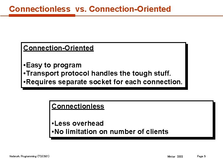 Connectionless vs. Connection-Oriented • Easy to program • Transport protocol handles the tough stuff.