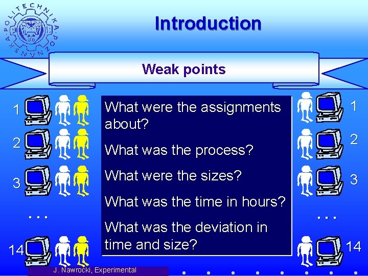 Introduction Weak points 2 2 What was the process? What were the sizes? 3.