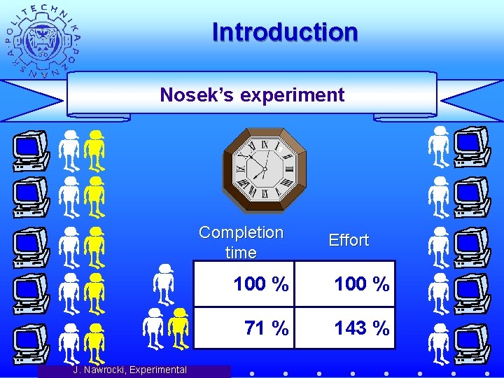 Introduction Nosek’s experiment Completion time J. Nawrocki, Experimental Effort 100 % 71 % 143