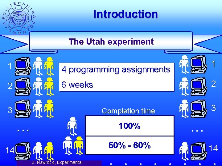 Introduction The Utah experiment 1 4 programming assignments 2 6 weeks 3 1 2