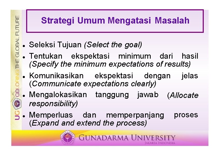 Strategi Umum Mengatasi Masalah Seleksi Tujuan (Select the goal) Tentukan ekspektasi minimum dari hasil