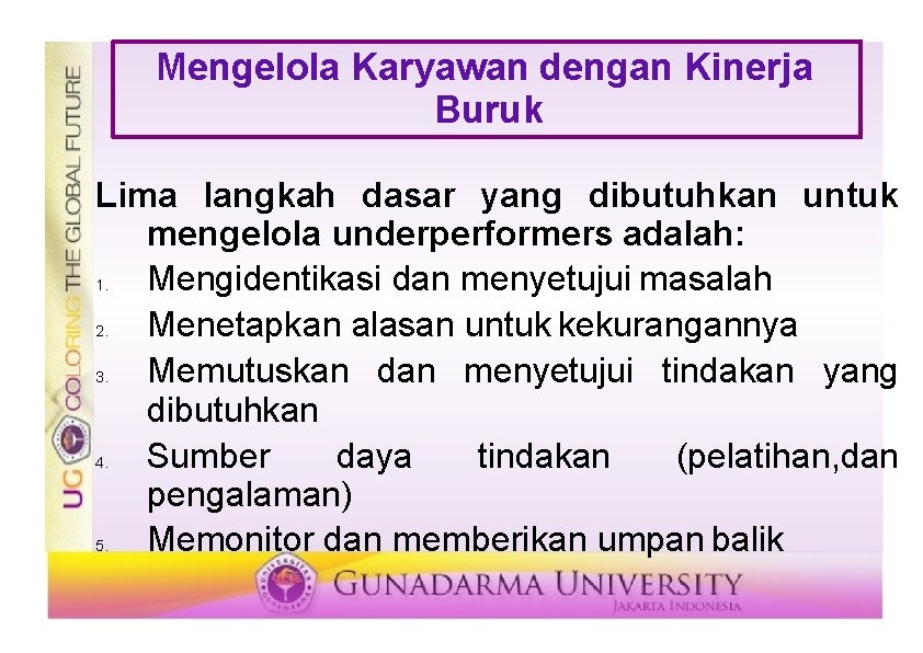 Mengelola Karyawan dengan Kinerja Buruk Lima langkah dasar yang dibutuhkan untuk mengelola underperformers adalah: