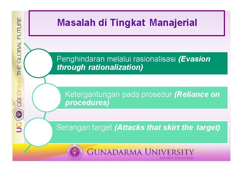 Masalah di Tingkat Manajerial Penghindaran melalui rasionalisasi (Evasion through rationalization) Ketergantungan pada prosedur (Reliance