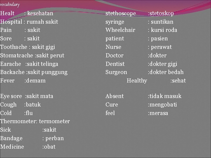 vocabulary Healt : kesehatan Hospital : rumah sakit Pain : sakit Sore : sakit