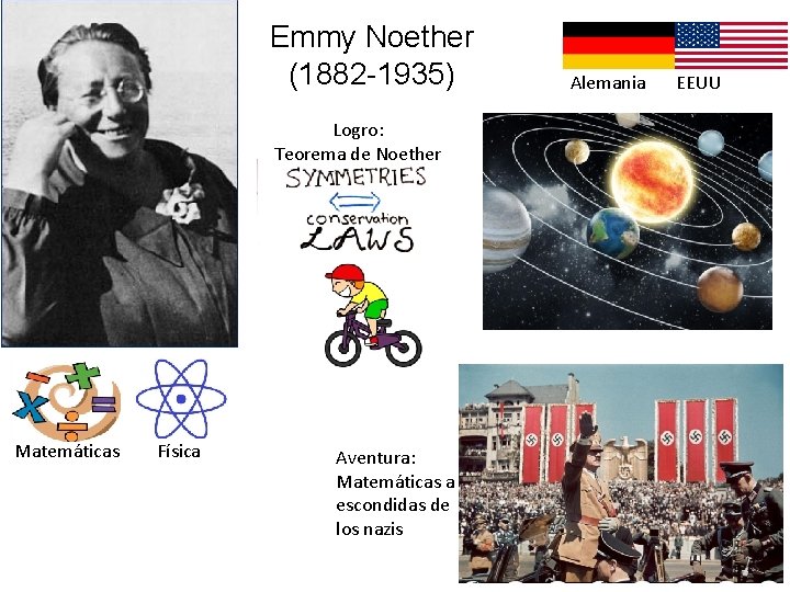 Emmy Noether (1882 -1935) Logro: Teorema de Noether Matemáticas Física Aventura: Matemáticas a escondidas