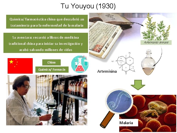Tu Youyou (1930) Química/ farmacéutica china que descubrió un tratamiento para la enfermedad de