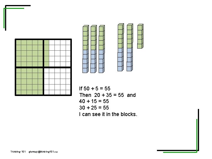 If 50 + 5 = 55 Then 20 + 35 = 55 and 40