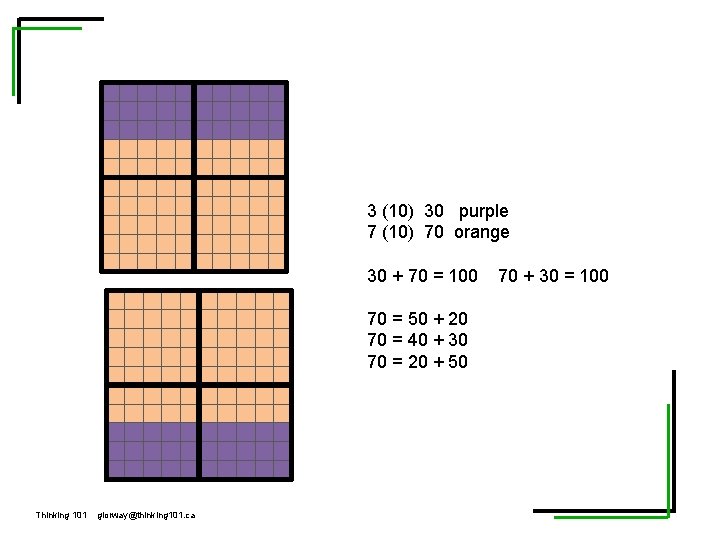 3 (10) 30 purple 7 (10) 70 orange 30 + 70 = 100 70