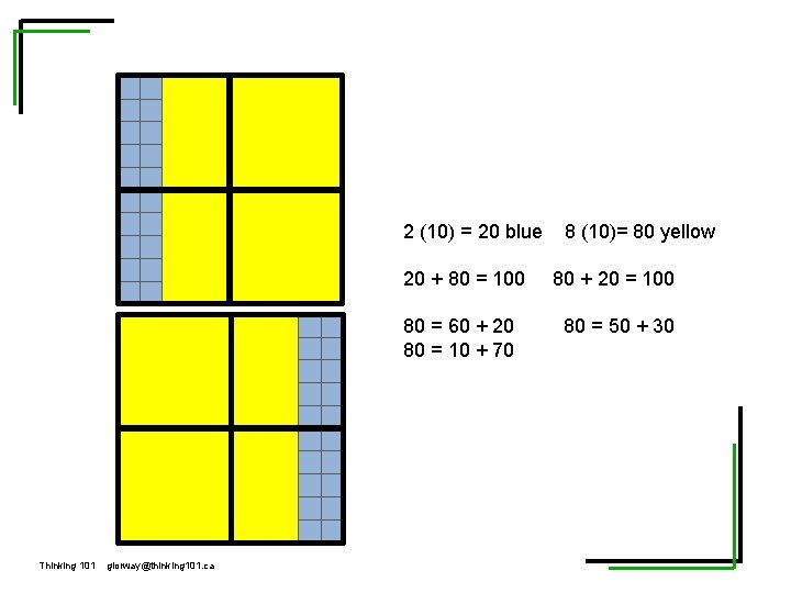 2 (10) = 20 blue Thinking 101 glorway@thinking 101. ca 8 (10)= 80 yellow