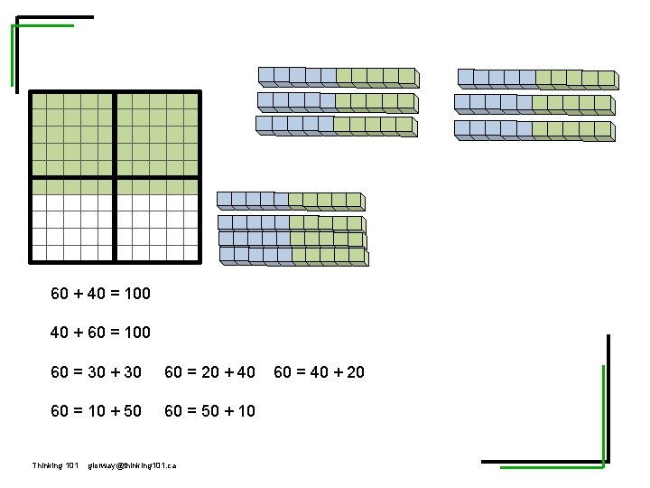 60 + 40 = 100 40 + 60 = 100 60 = 30 +