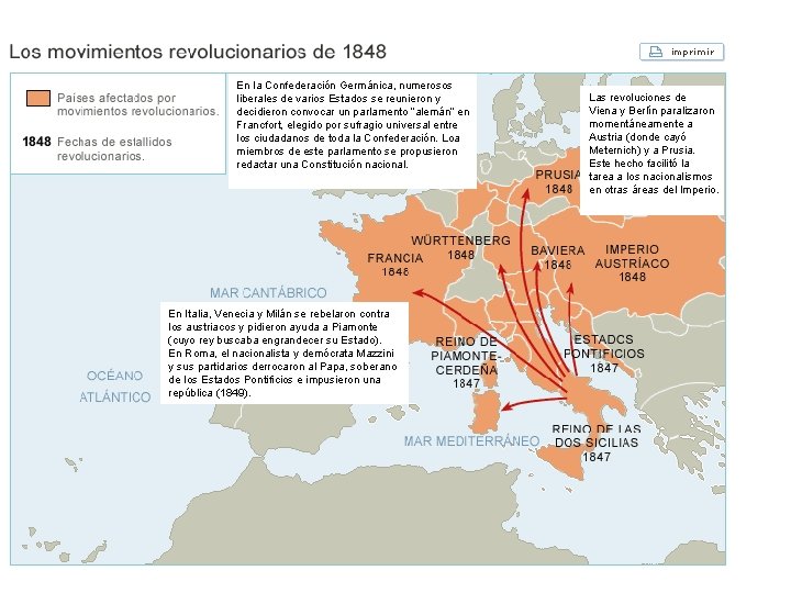 MOVIMIENTOS REVOLUCIONARIOS DE 1848 En la Confederación Germánica, numerosos liberales de varios Estados se