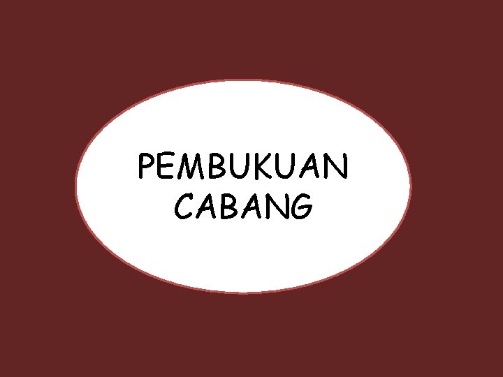 PEMBUKUAN CABANG 