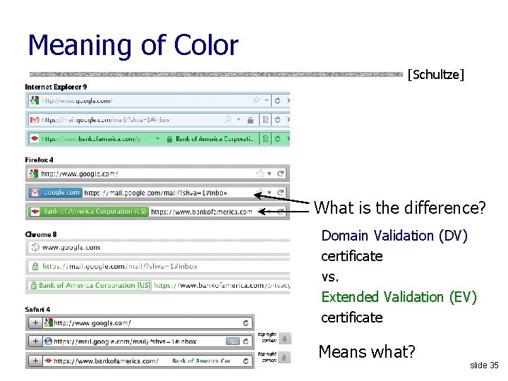 Meaning of Color [Schultze] What is the difference? Domain Validation (DV) certificate vs. Extended