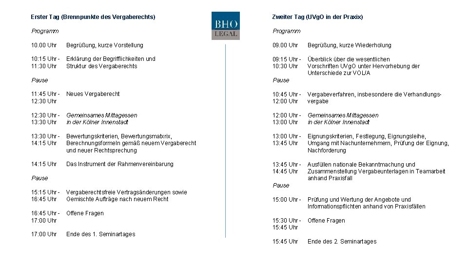 Erster Tag (Brennpunkte des Vergaberechts) Zweiter Tag (UVg. O in der Praxix) Programm 10.