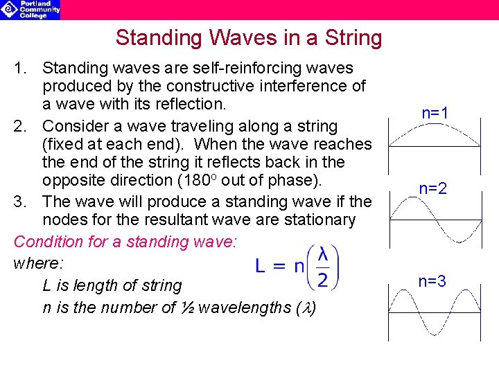 Standing Waves in a String 1. Standing waves are self-reinforcing waves produced by the