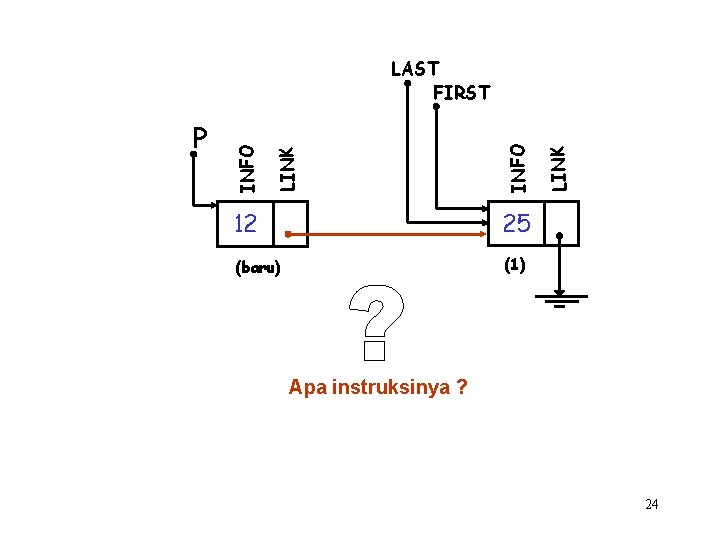 12 25 (baru) (1) LINK INFO LINK P INFO LAST FIRST Apa instruksinya ?