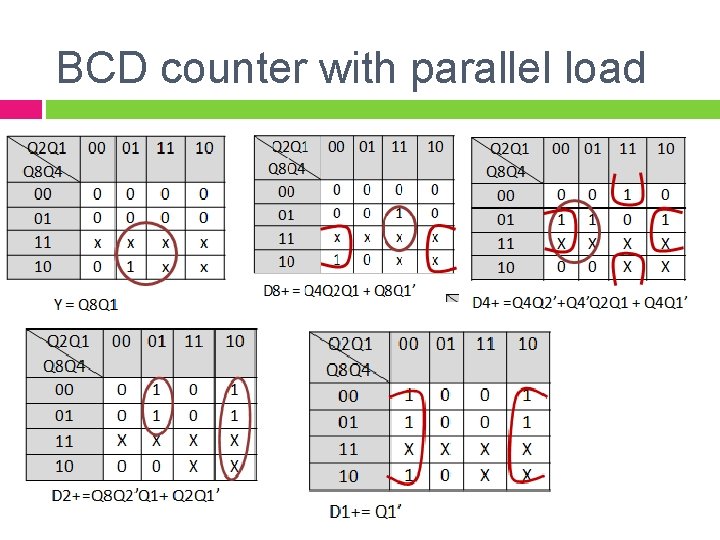BCD counter with parallel load 