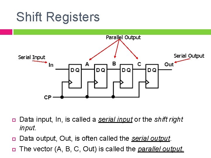Shift Registers Parallel Output Serial Input Serial Output Data input, In, is called a