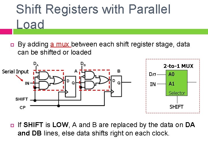 Shift Registers with Parallel Load By adding a mux between each shift register stage,
