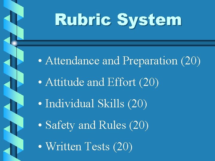 Rubric System • Attendance and Preparation (20) • Attitude and Effort (20) • Individual