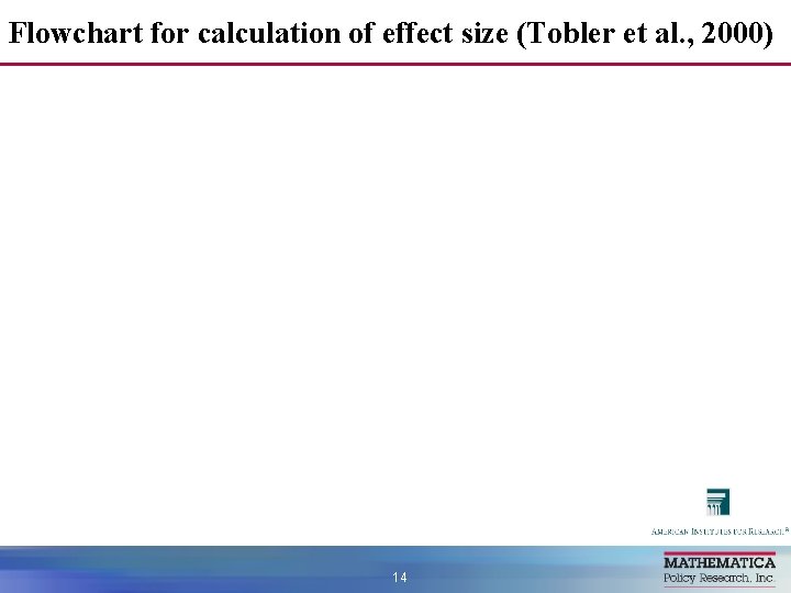 Flowchart for calculation of effect size (Tobler et al. , 2000) 14 