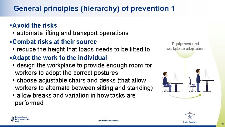 General principles (hierarchy) of prevention 1 § Avoid the risks • automate lifting and