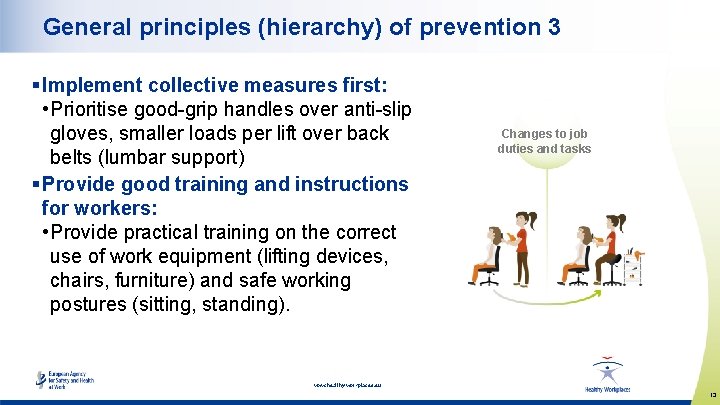 General principles (hierarchy) of prevention 3 § Implement collective measures first: • Prioritise good-grip