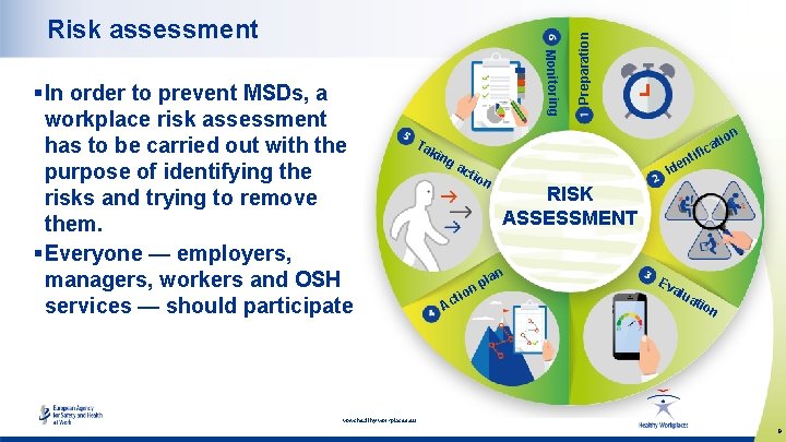 Monitoring § In order to prevent MSDs, a workplace risk assessment has to be