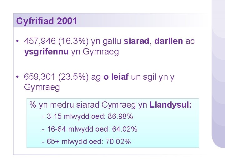 Cyfrifiad 2001 • 457, 946 (16. 3%) yn gallu siarad, darllen ac ysgrifennu yn