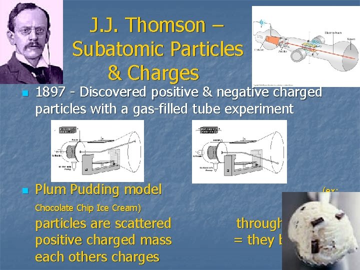J. J. Thomson – Subatomic Particles & Charges n n 1897 - Discovered positive