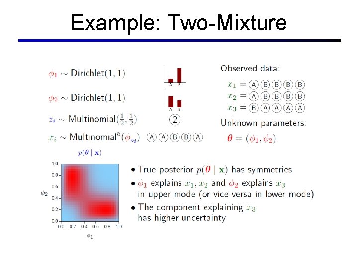 Example: Two-Mixture Example: Two-Mixture