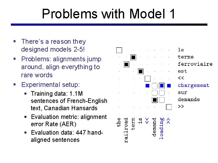 Problems with Model 1 § There’s a reason they designed models 2 -5! § Problems with Model 1 § There’s a reason they designed models 2 -5! §