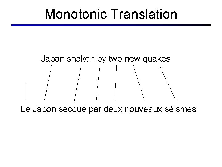 Monotonic Translation Japan shaken by two new quakes Le Japon secoué par deux nouveaux Monotonic Translation Japan shaken by two new quakes Le Japon secoué par deux nouveaux