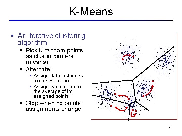 K-Means § An iterative clustering algorithm § Pick K random points as cluster centers K-Means § An iterative clustering algorithm § Pick K random points as cluster centers