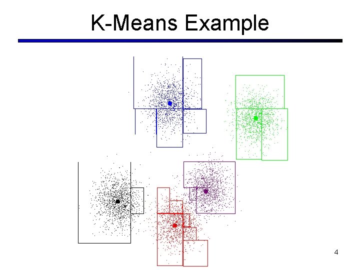 K-Means Example 4 K-Means Example 4