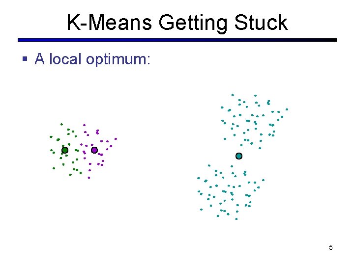 K-Means Getting Stuck § A local optimum: 5 K-Means Getting Stuck § A local optimum: 5