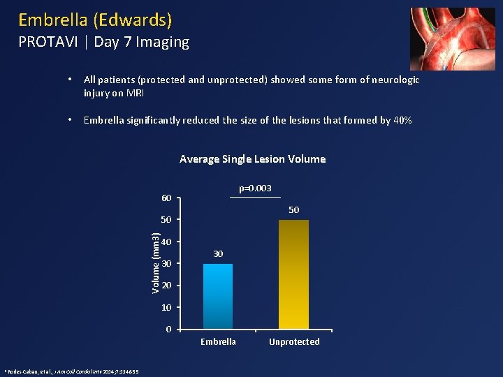 Embrella (Edwards) PROTAVI | Day 7 Imaging • All patients (protected and unprotected) showed