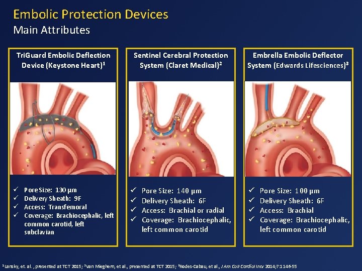 Embolic Protection Devices Main Attributes Tri. Guard Embolic Deflection Device (Keystone Heart)1 ü ü